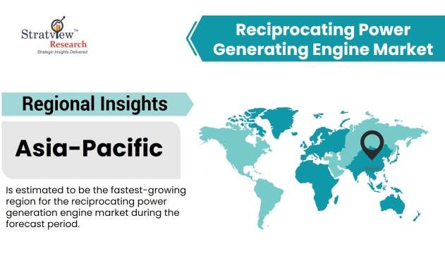 Reciprocating-Power-Generating-Engine-Market-Regional-Analysis